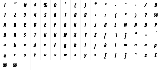 WorldsAtWar BB Italic  glyph index