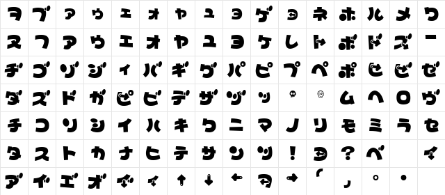 TypoBokan KT  glyph index