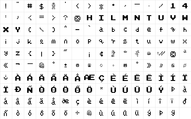 NARPASSWORD00000 Regular  glyph index
