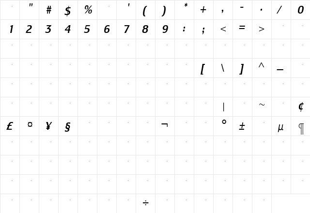 LesmoreMediumCondensedItalicTab Roman  glyph index