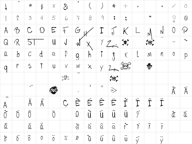 Philom讥 & Ephrem Regular  glyph index