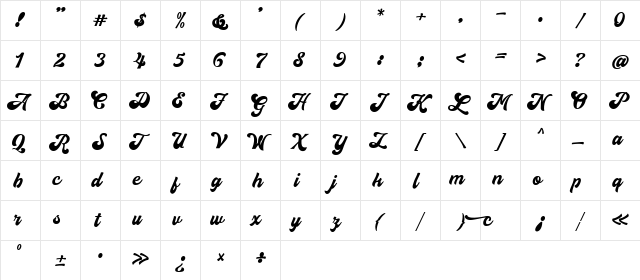 close Regular  glyph index
