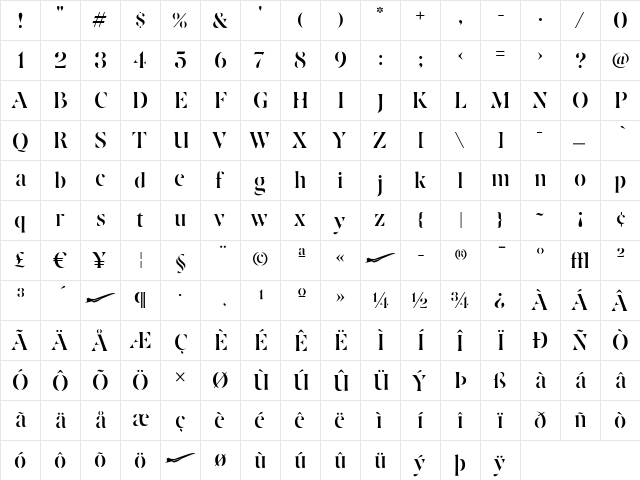 Avia-Regular Regular  glyph index