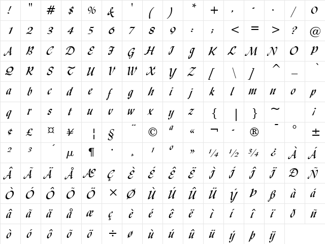 Lydian Csv BT Regular  glyph index