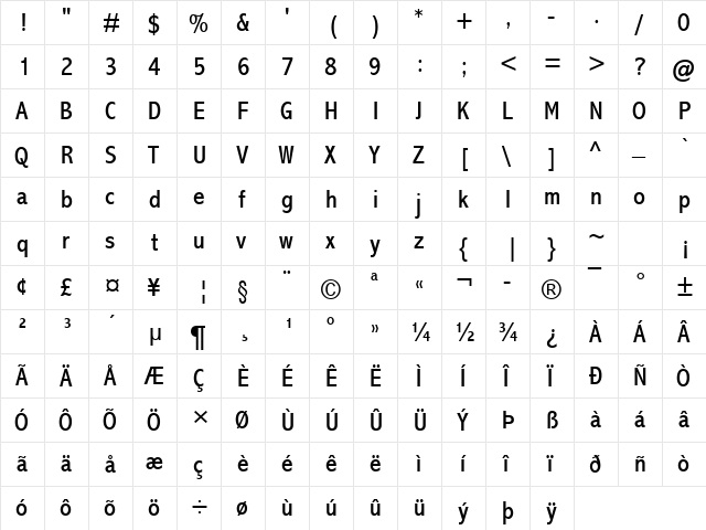 Abadi MT Condensed Regular  glyph index