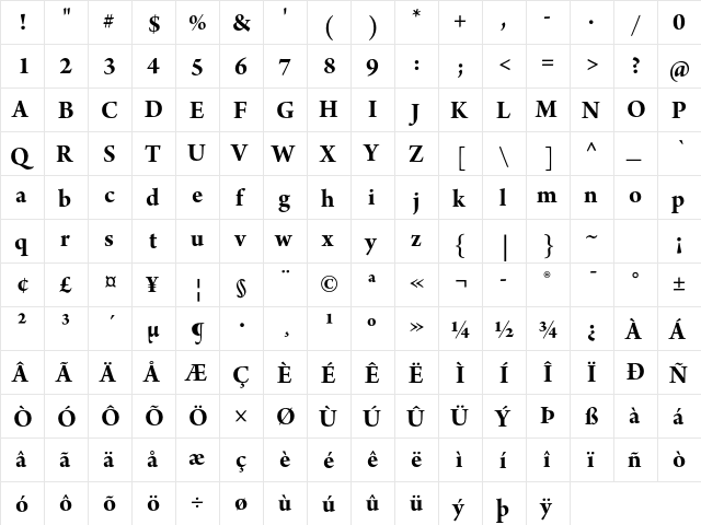 Arno Pro Bold 18pt  glyph index