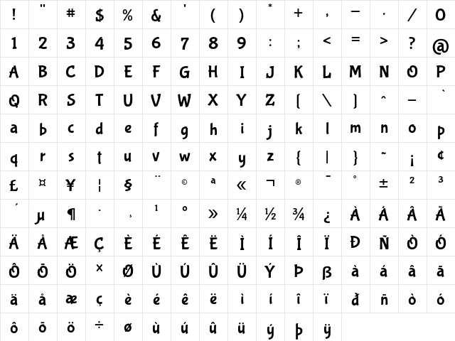 Bubblegum Sans Regular  glyph index