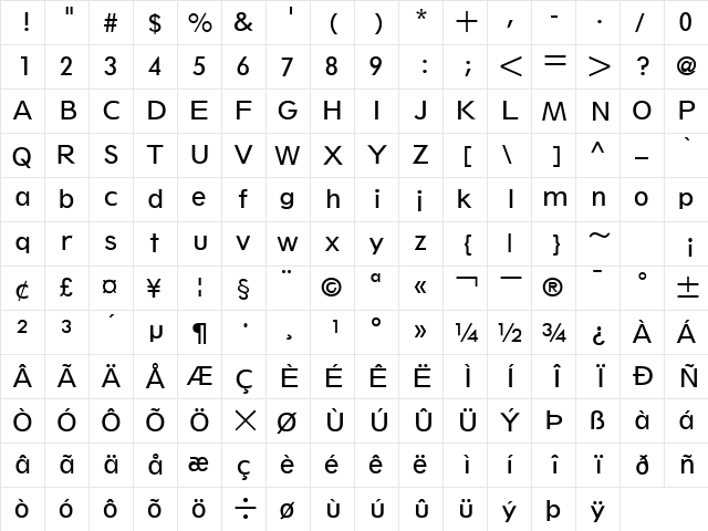 ThinxSSK Regular  glyph index