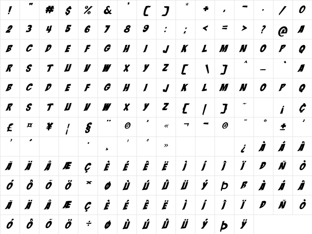 Dunkelheit Italic Regular  glyph index