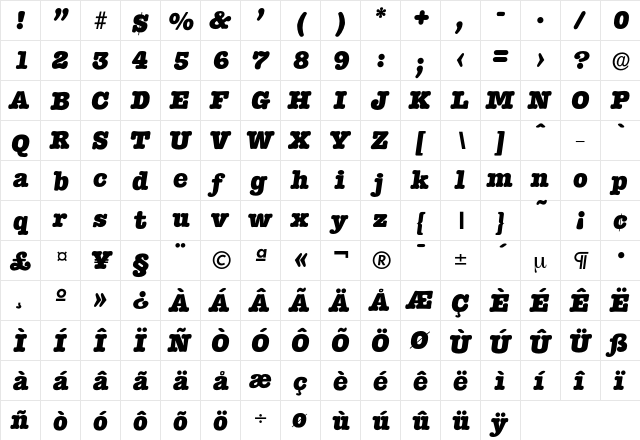 Typewriter-HeavyIta Regular  glyph index