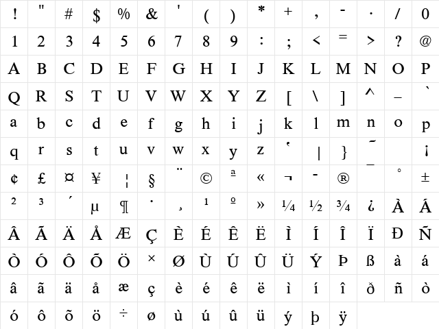 NimbusRomNo2TReg Regular  glyph index