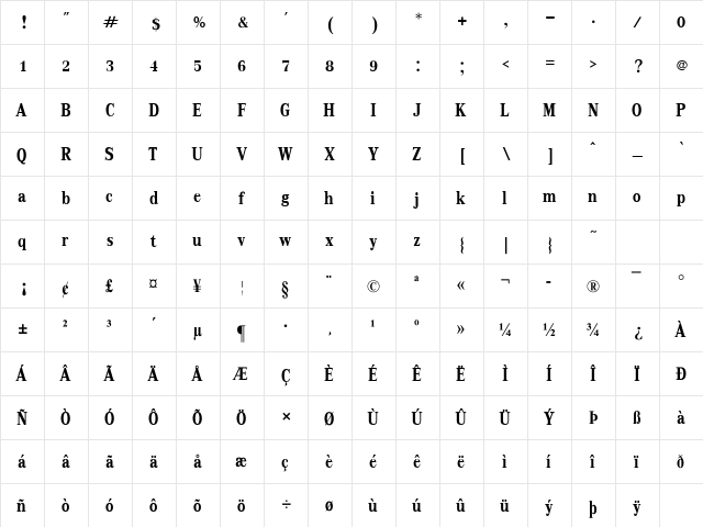 KodchiangUPC Bold  glyph index