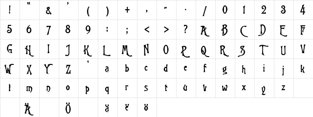 Wizard Bold  glyph index