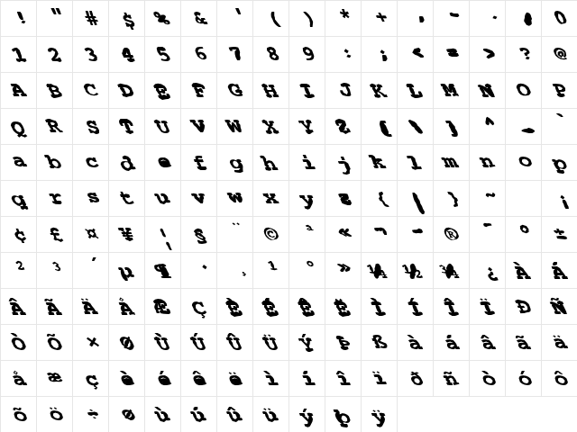 FZ BASIC 54 MANGLED LEFTY Normal  glyph index