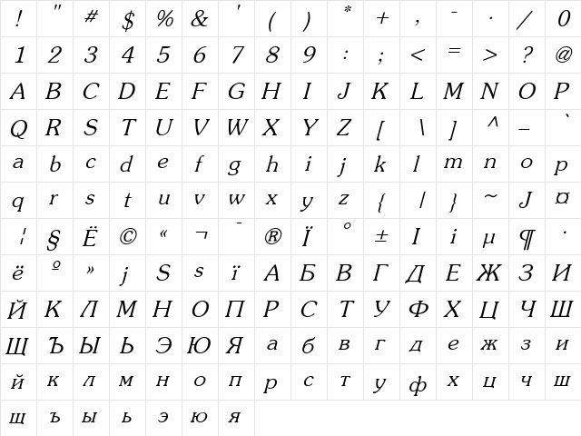 Prestige-Italic Oblique  glyph index