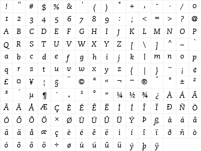 PMNCaecilia56OldstyleFigures RomanItalic  glyph index