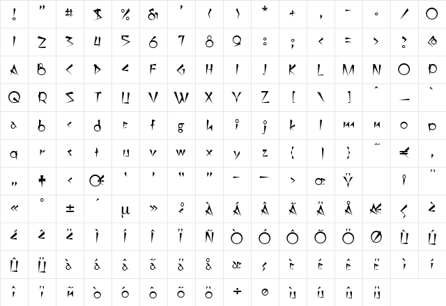 Sahara Regular  glyph index