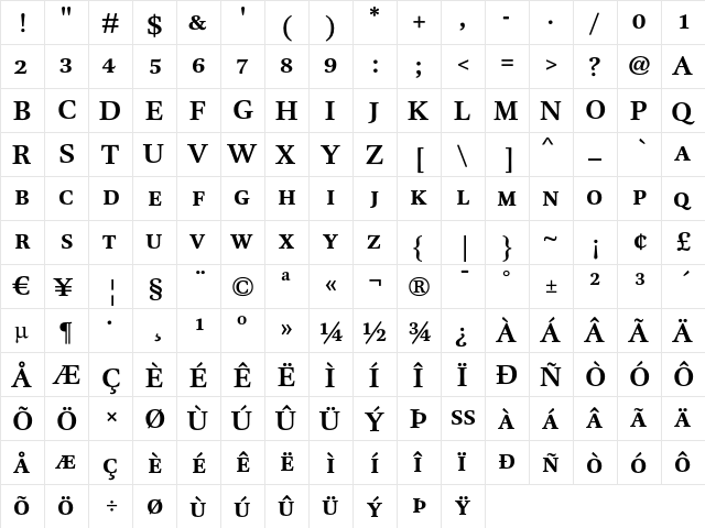 DTL Unico T Caps Bold  glyph index