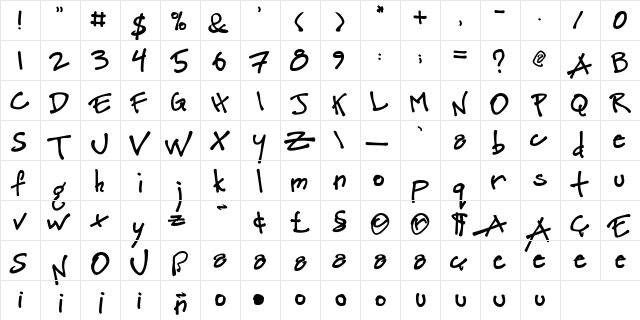 Petescript Medium  glyph index