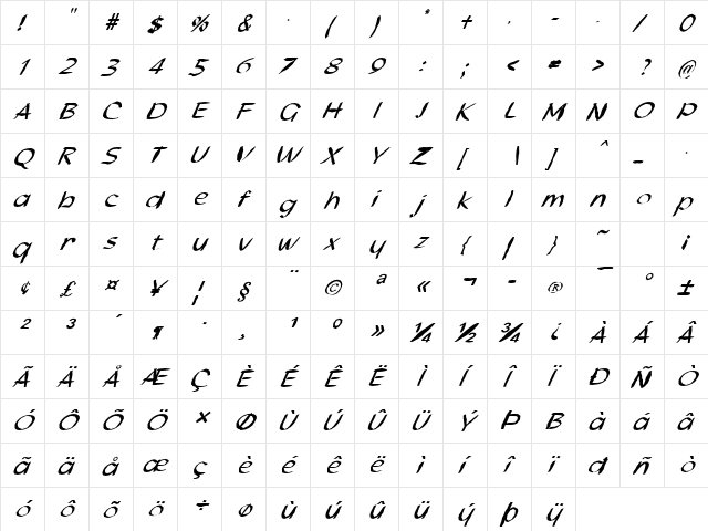 FZ HAND 21 MANGLED ITALIC Normal  glyph index