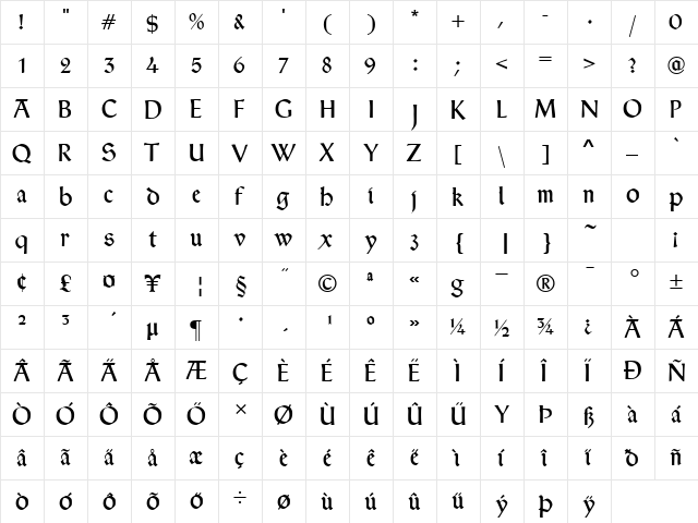 Typographer Rotunda UNZ1 Regular  glyph index