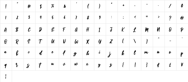 Tortilla Regular  glyph index