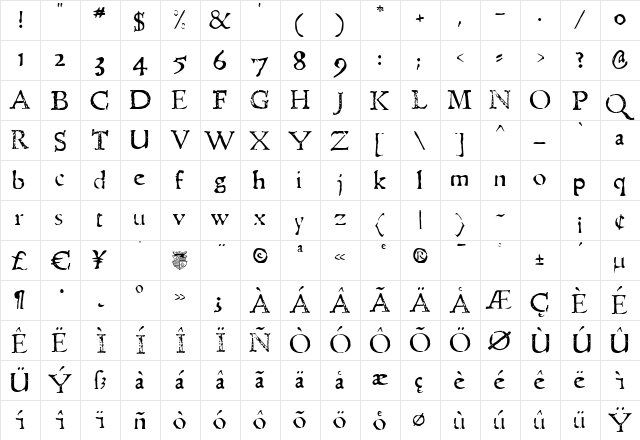 Telegdi Antique  glyph index
