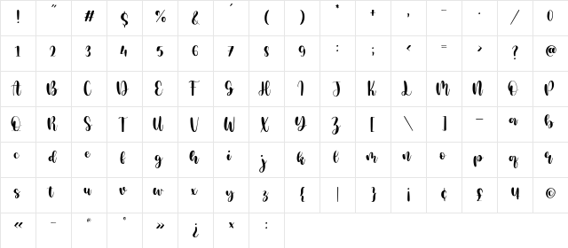 Milcandy Regular  glyph index