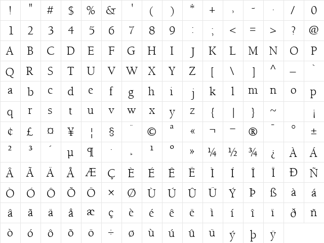 BerkeleyRetrospectiveBookSSK Regular  glyph index