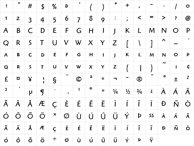 Highlander ITC Book  glyph index