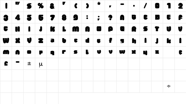 BantaDisplaySSK Regular  glyph index