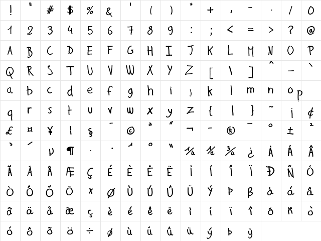 Gilles' Comic Font Regular  glyph index