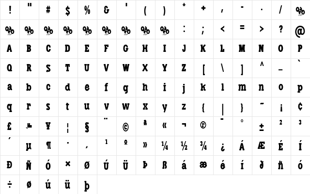 Libertatus Duas  glyph index