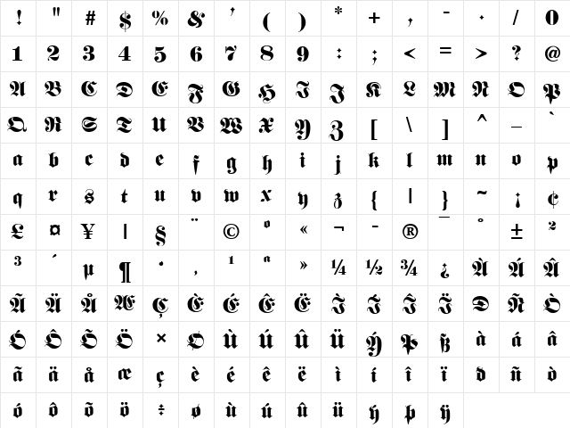 Fette UNZ Fraktur Regular  glyph index