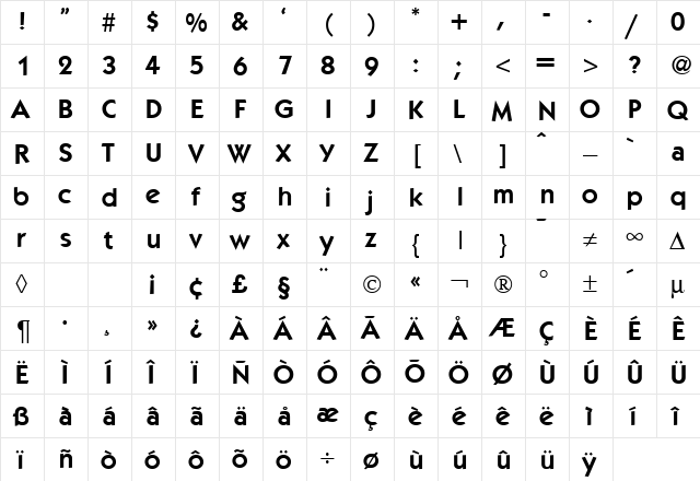 KochModernDemi Regular  glyph index