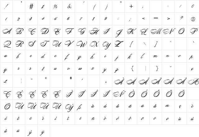 OPCitS-ScripT ScripT  glyph index