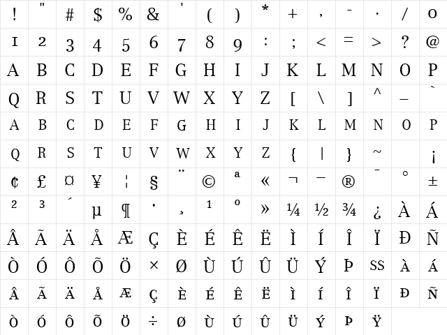 CenturyRepriseLightSCapsSSK Regular  glyph index