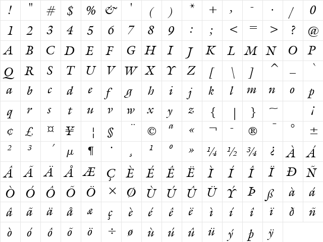 Galliard BT Italic  glyph index