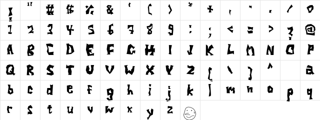 Goggle Regular  glyph index