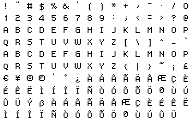 FFF Professional Regular  glyph index