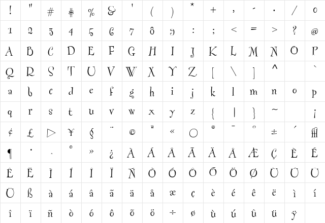 Fontesque Regular  glyph index