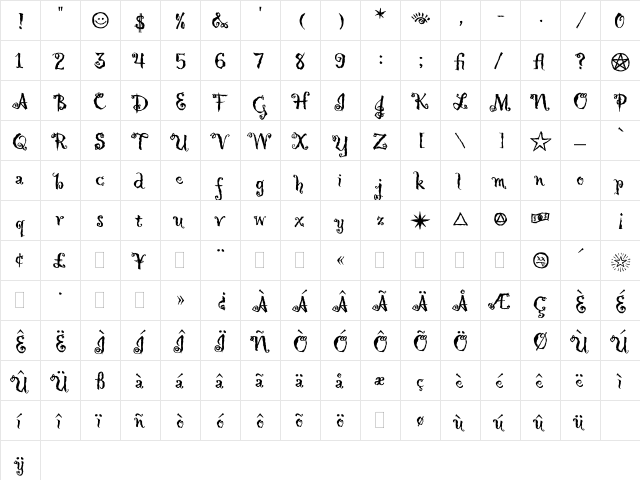 Hollyweird LET Plain  glyph index