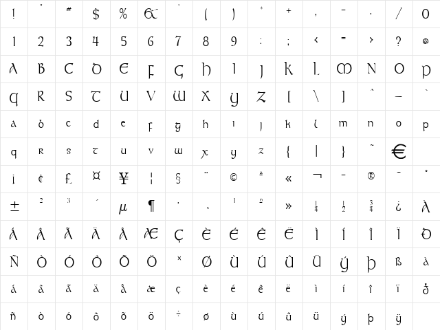 KeltCondensed Normal  glyph index