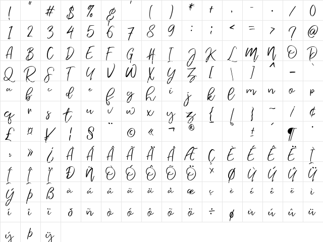 Nermola Script Regular  glyph index