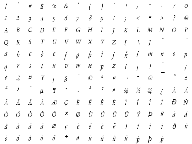 Dolphin-Condensed Italic  glyph index