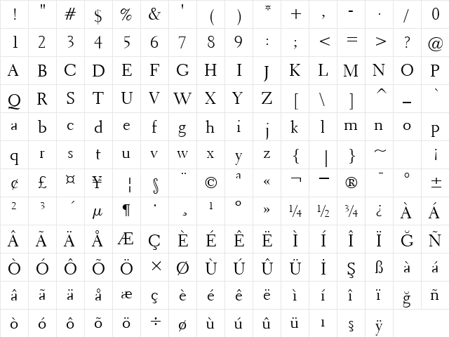 00900 Regular  glyph index