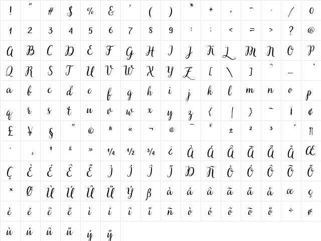 VeryBerryPro-Regular &  glyph index