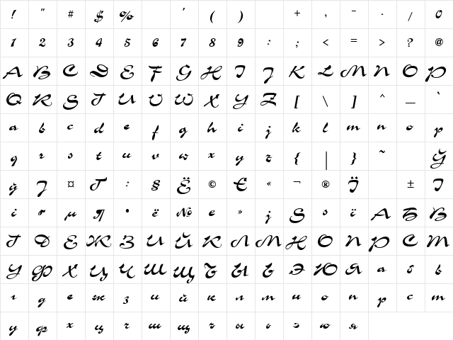 Chance Cyrillic  glyph index