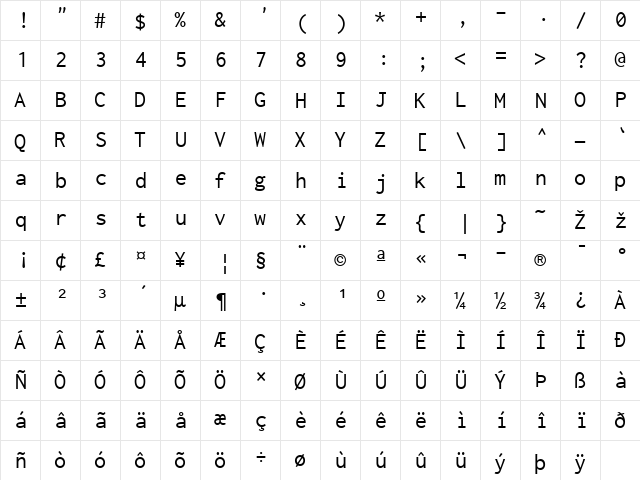 Inconsolata Regular  glyph index