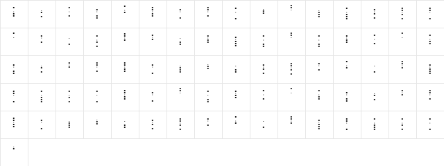 Baudot 5 Baudot 5  glyph index